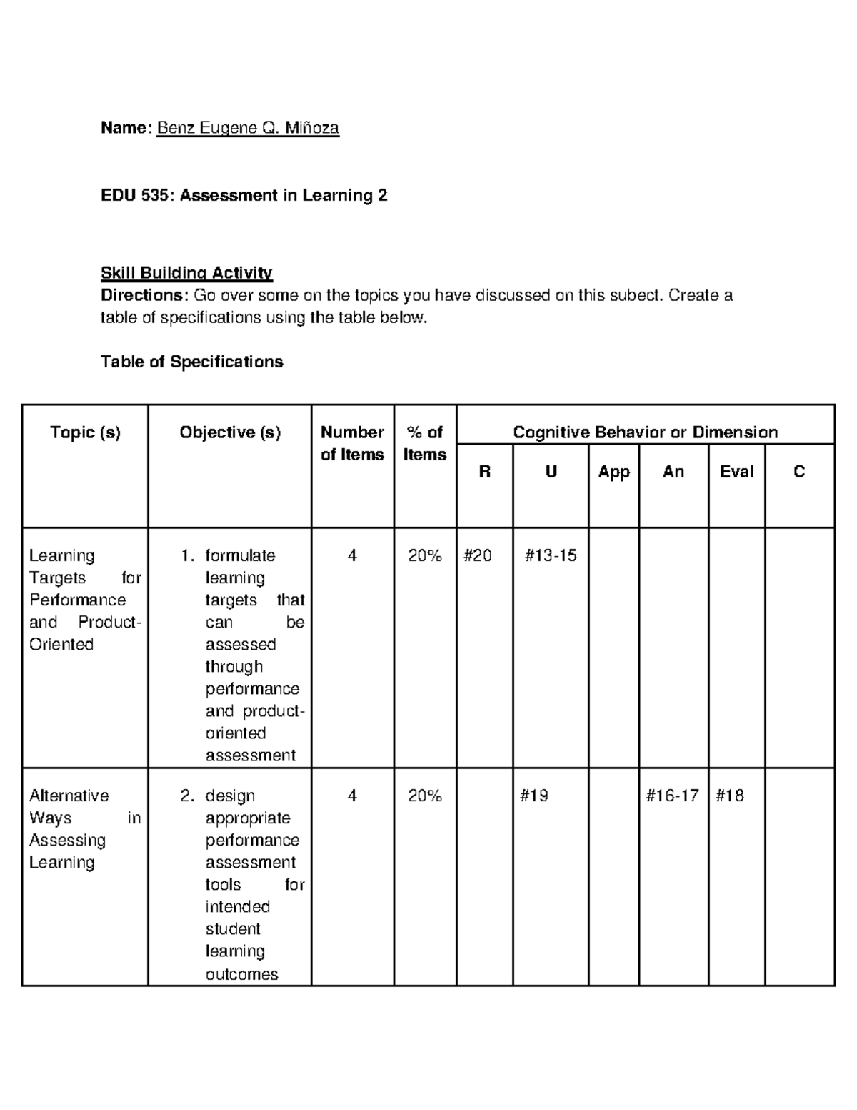 Table of Specifications - Name: Benz Eugene Q. Miñoza EDU 535 ...
