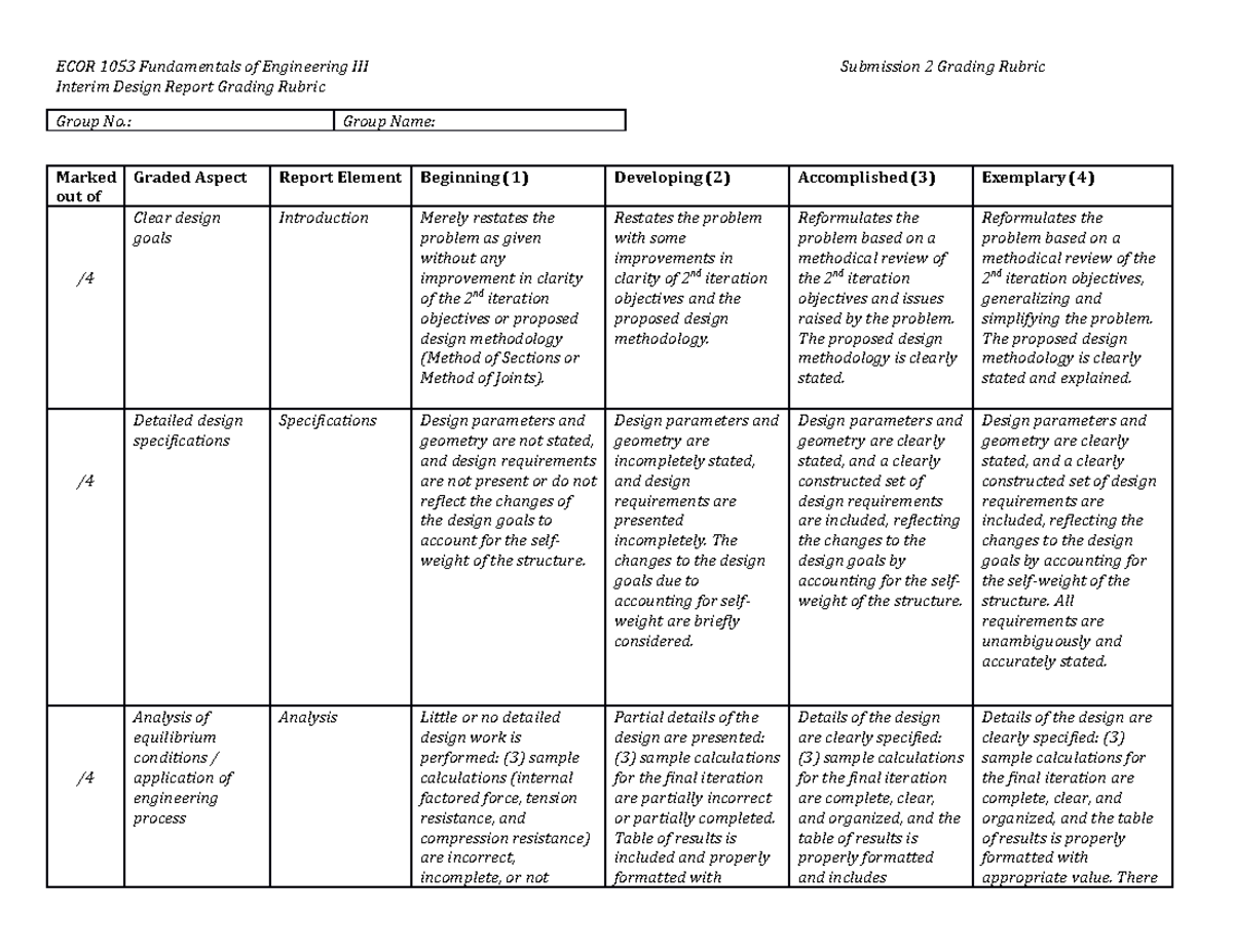 ECOR1053 Submission 2 Rubric - ECOR 1053 Fundamentals of Engineering ...