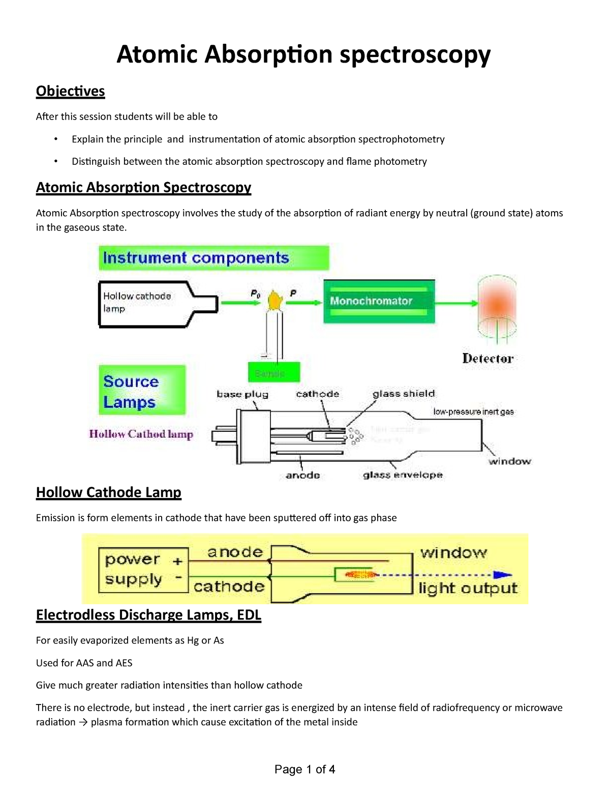 chapter-2-atomic-absorption-spectroscopy-page-1-of-4-objectives