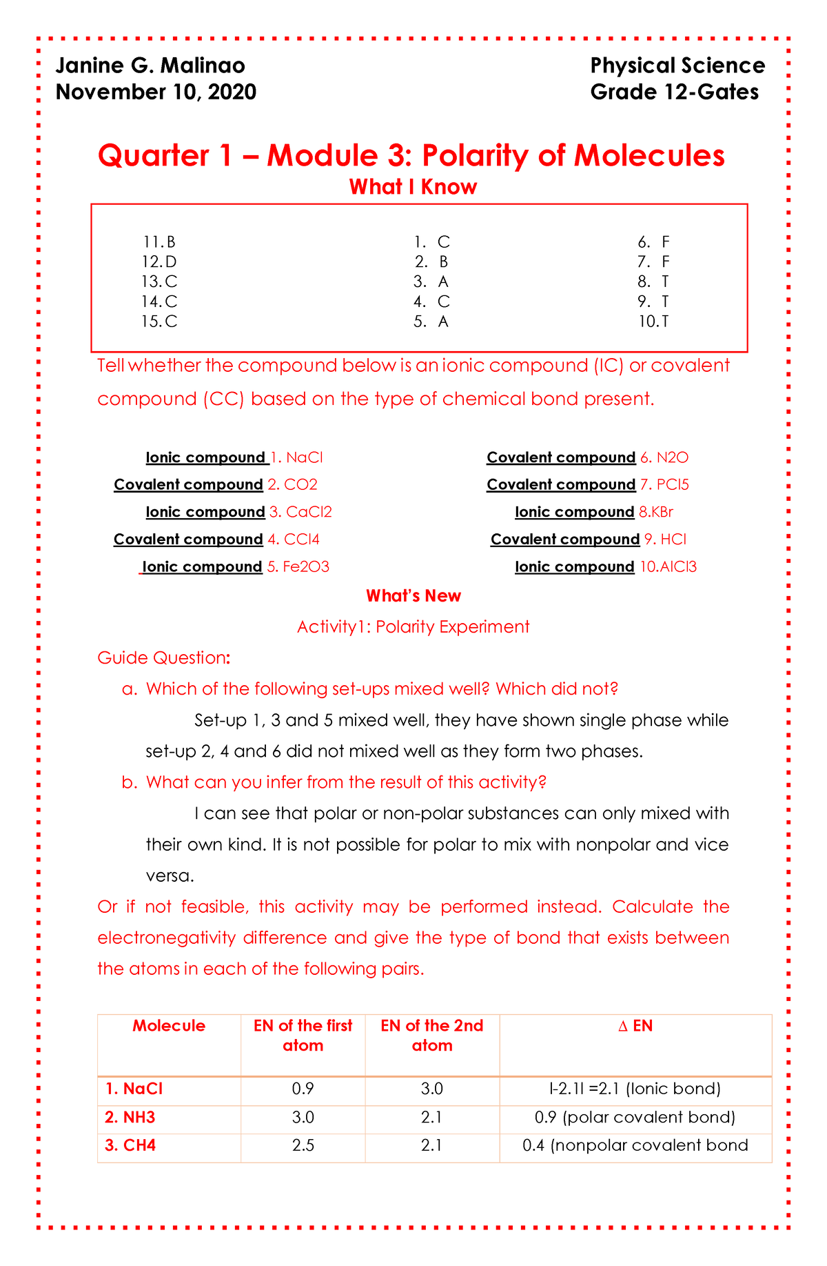 Physical Science Module 3 - Quarter 1 – Module 3: Polarity Of Molecules ...