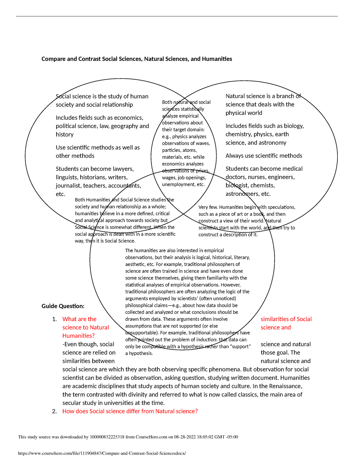 Compare And Contrast Social Sciences What Are The Similarities Of 