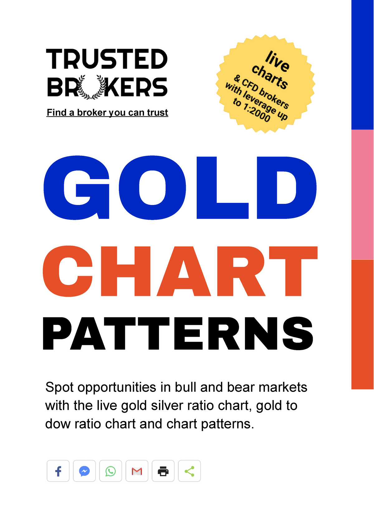 Gold-chart-patterns - Bvhhh - Find a broker you can trust GOLD CHART ...