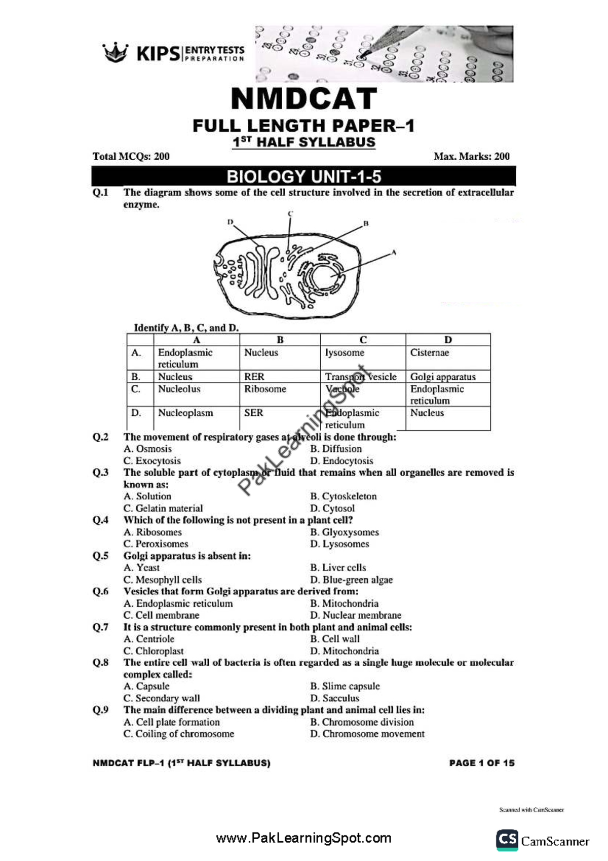 KIP Mdcat FLP-1 PLS - KIPS ENTRY TESTS PREPARATION 900g NMDCAT FULL ...