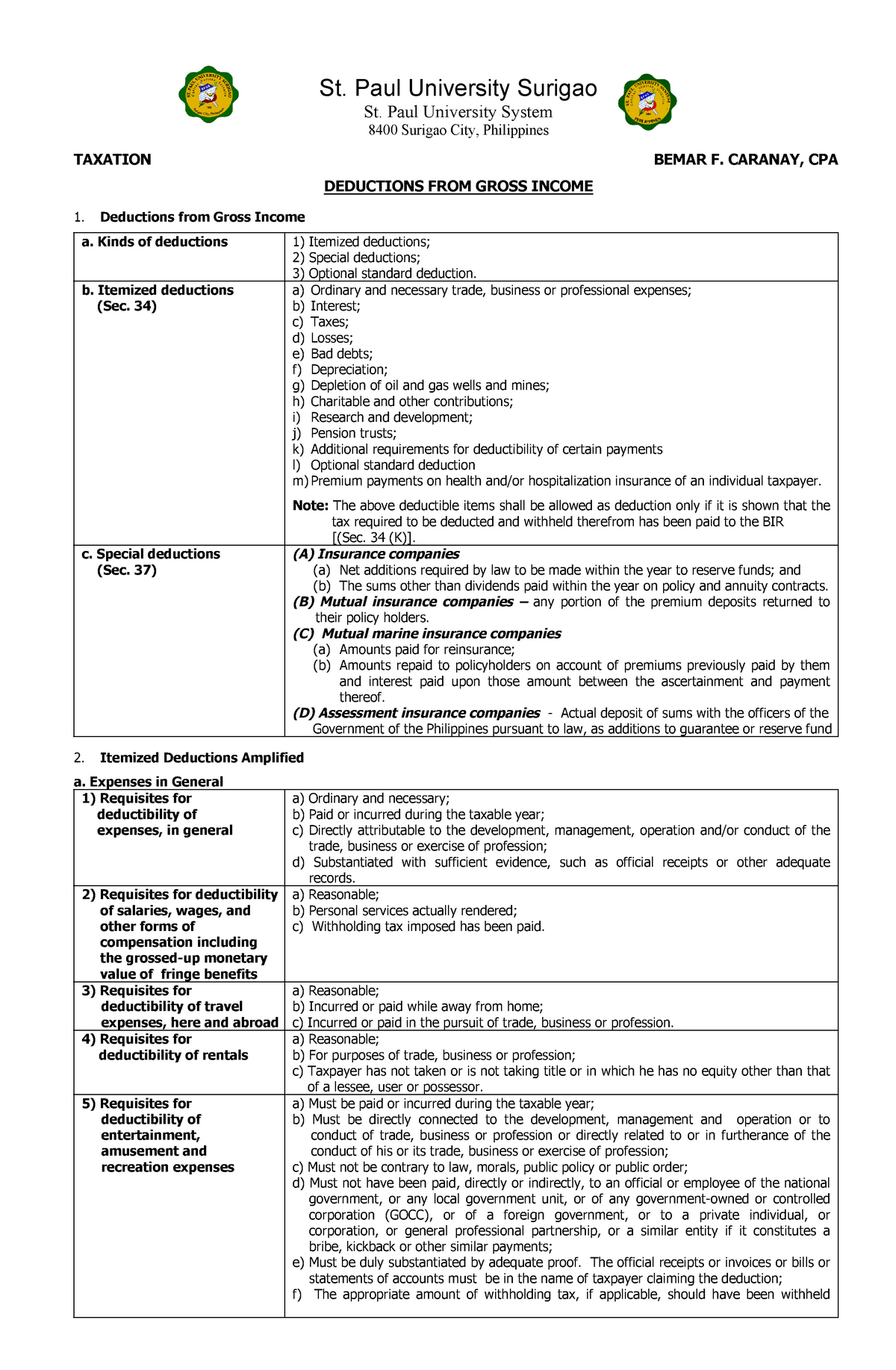 deduction-from-gross-income-st-paul-university-surigao-st-paul