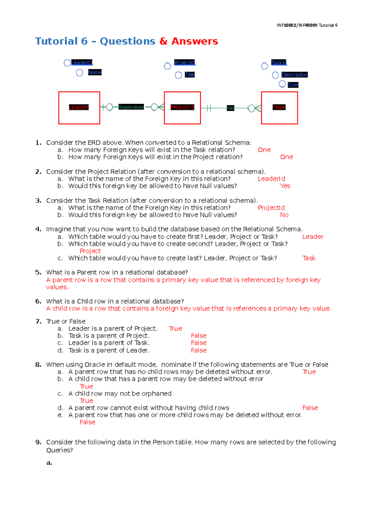 Tutorial 6with Solutions - Tutorial 6 Tutorial 6 Questions Answers ...