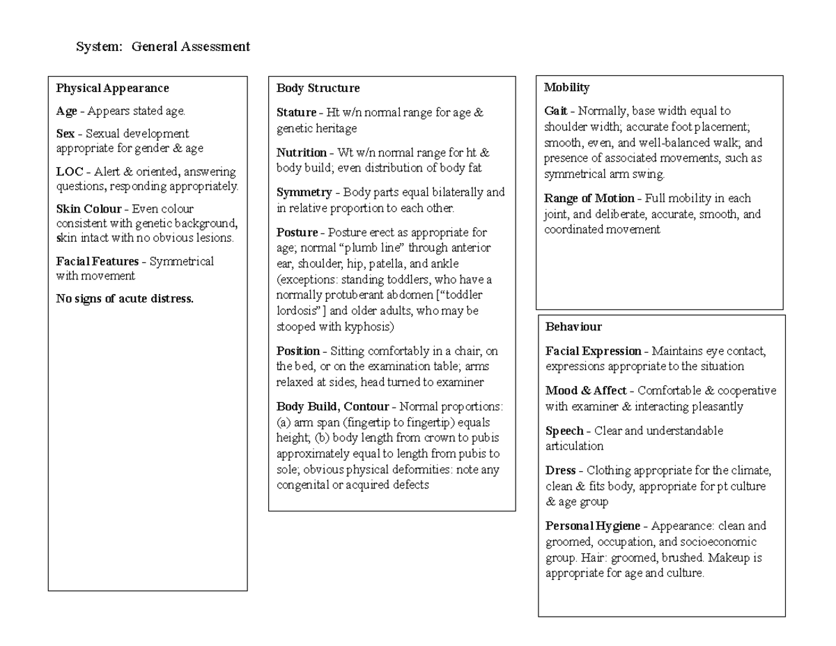 CNUR 107 - General Assesment Map - System: General Assessment Mobility ...
