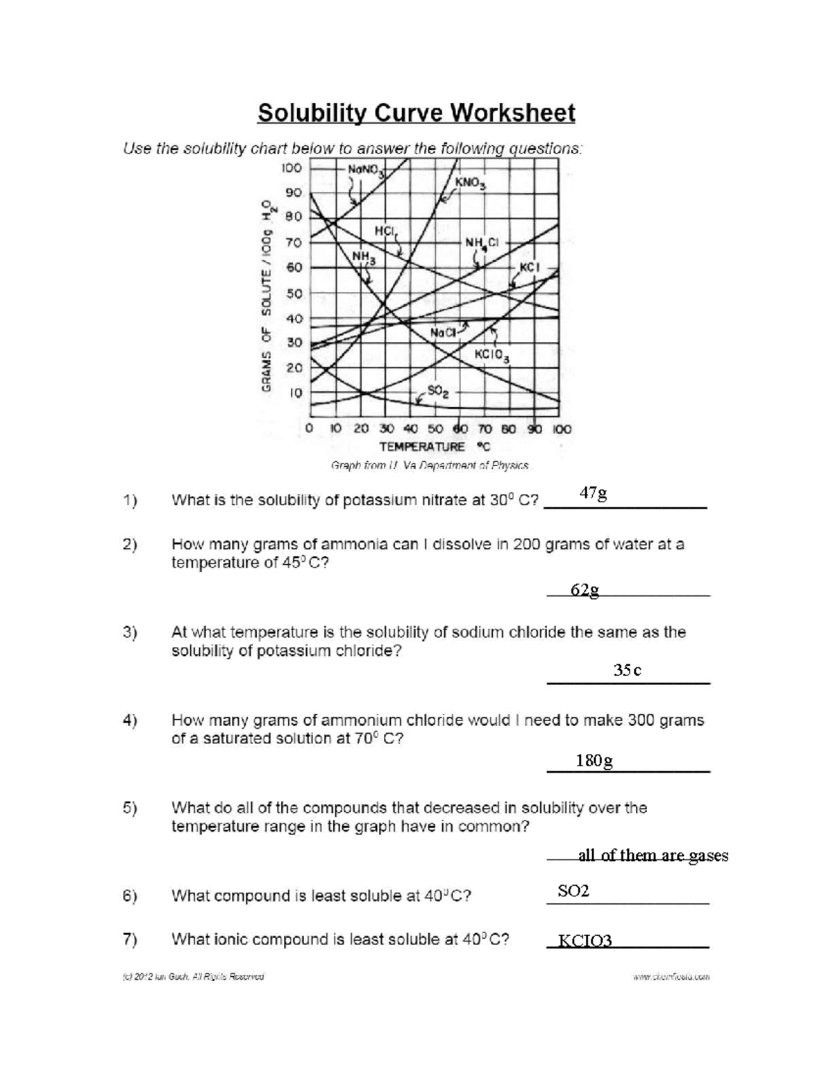 Kami Export - Aidan Ramirez - 4 Solubility Curve Worksheet Student copy - Solubility  Curve Worksheet - Studocu