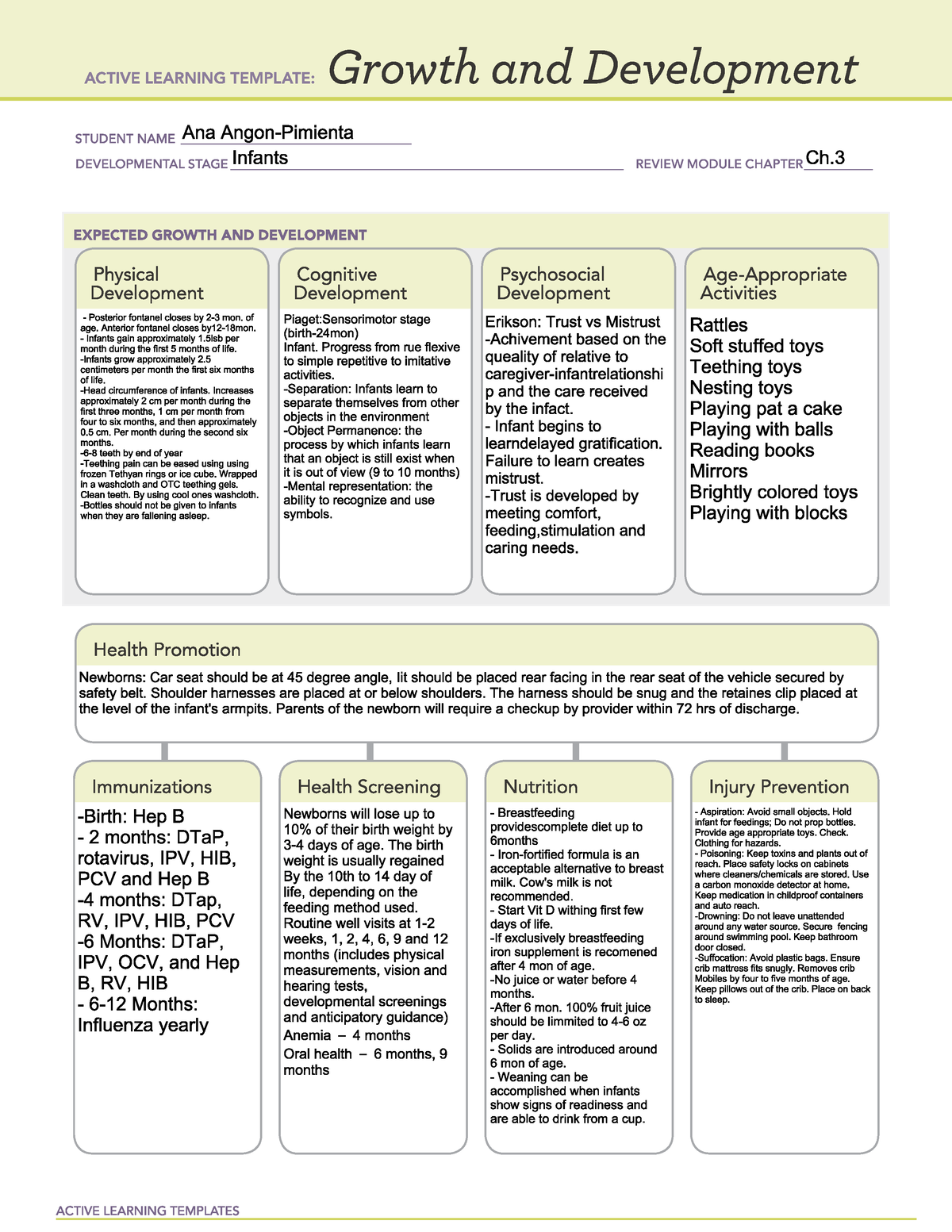 ATI Growth and Development Active Learning Template HandoutInfant