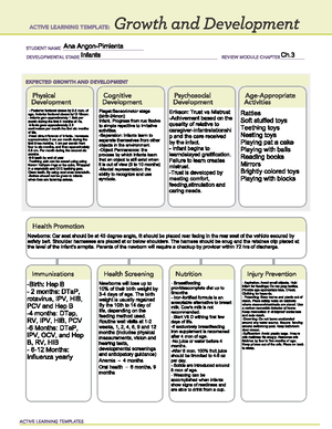 Systems Disorder Active Learning Template - Cystic Fibrosis ...