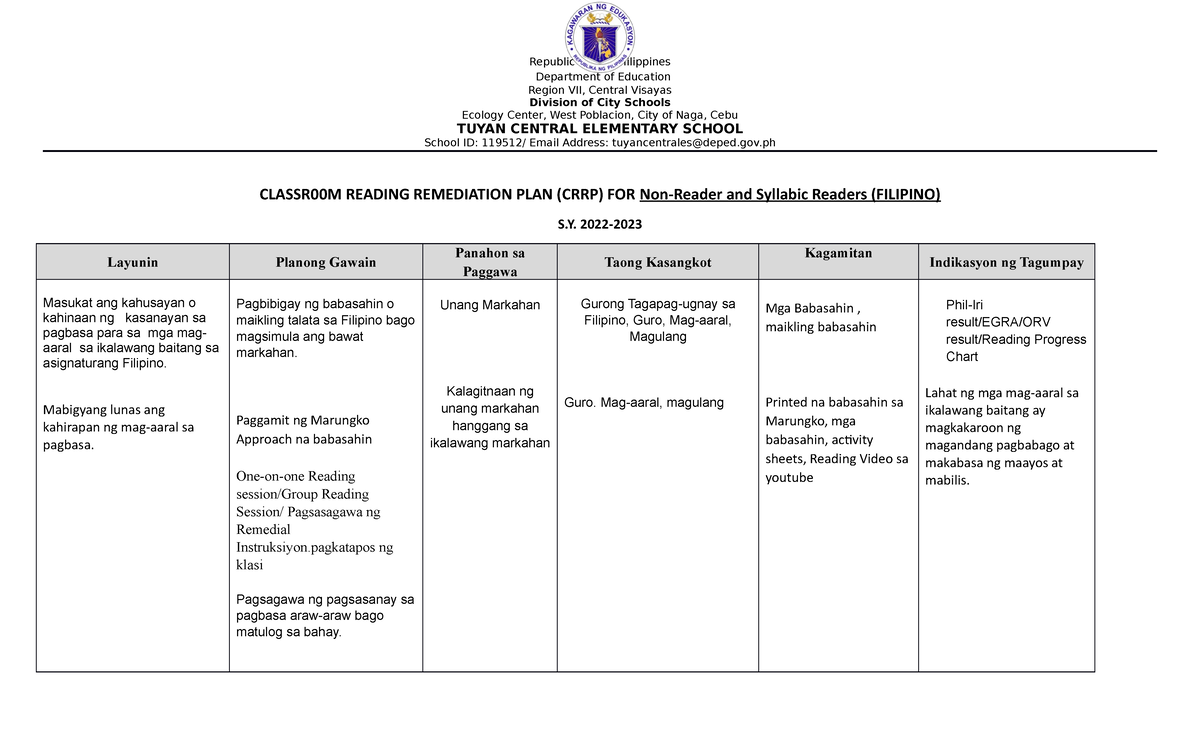 Filipino Template Action PLAN EGRA Republic of the Philippines