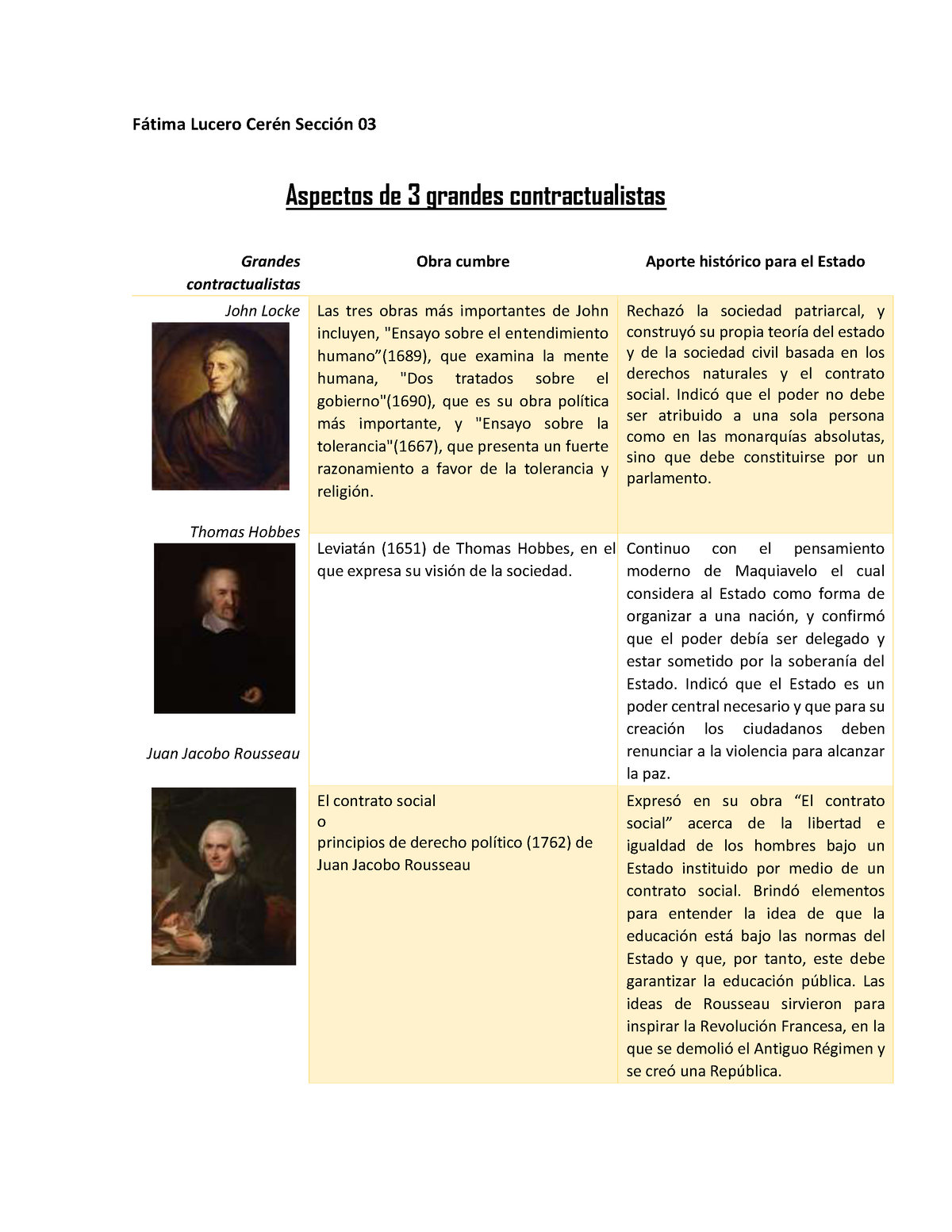 ideas de thomas hobbes sobre el gobierno