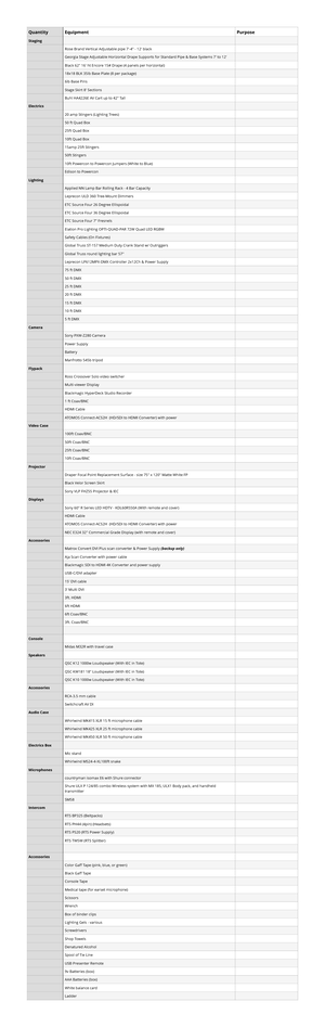 Shure ULX Manual - ENG229 - Studocu