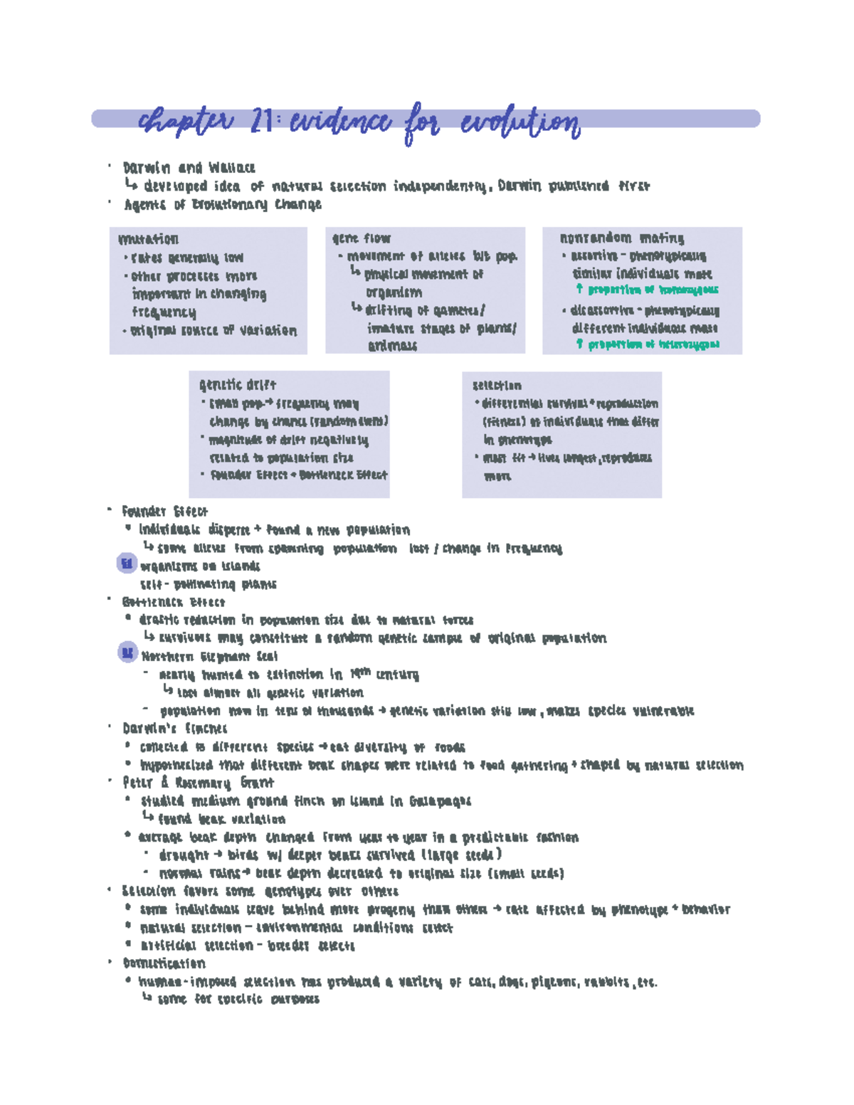 Ch. 21 Evidence for Evolution Notes - BIO 199 - Studocu