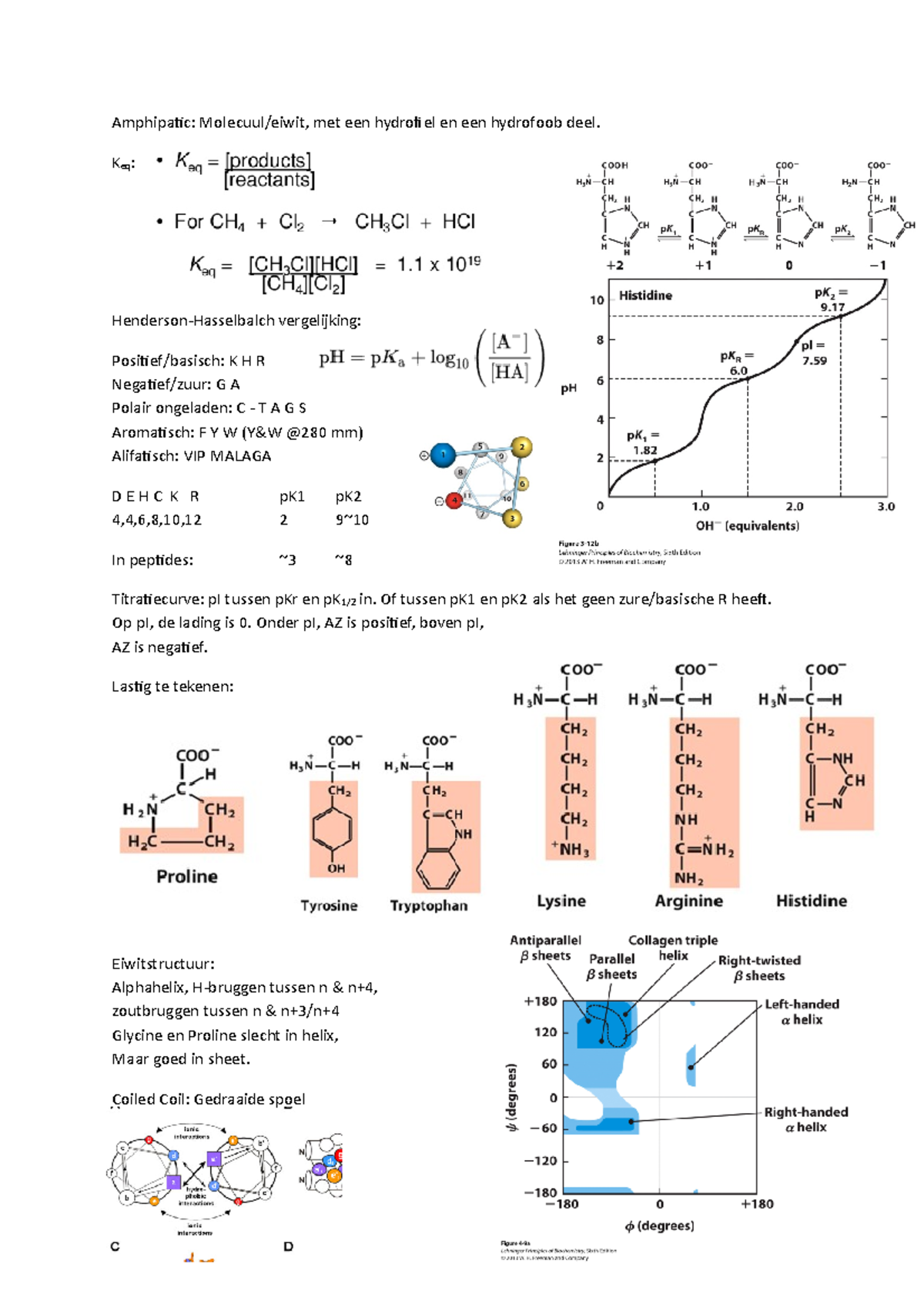 Biochemie Samenvatting Deel 1 - Amphipatic: Molecuul/eiwit, Met Een ...