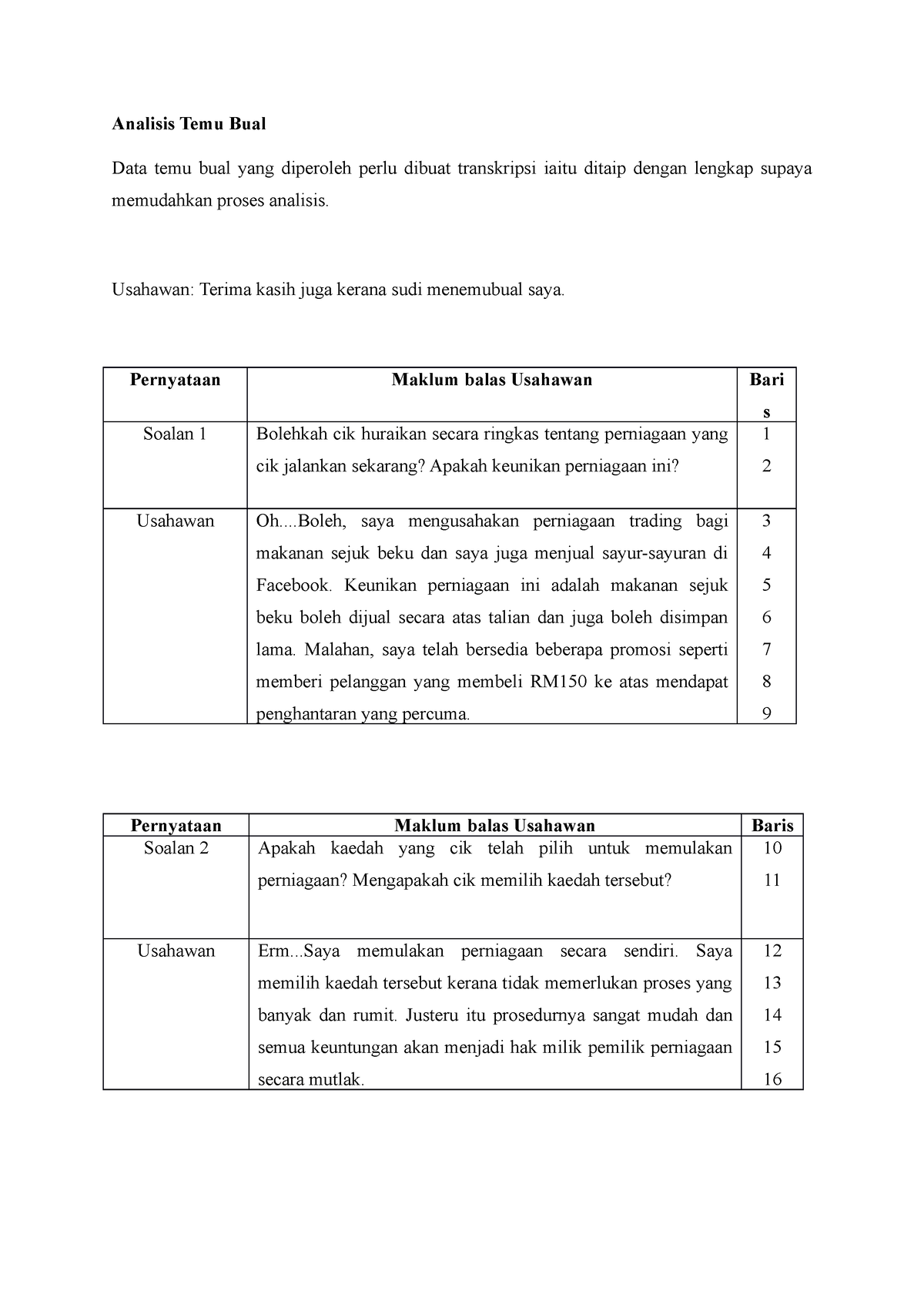 Analisis Temu Bual - Analisis Temu Bual Data Temu Bual Yang Diperoleh ...