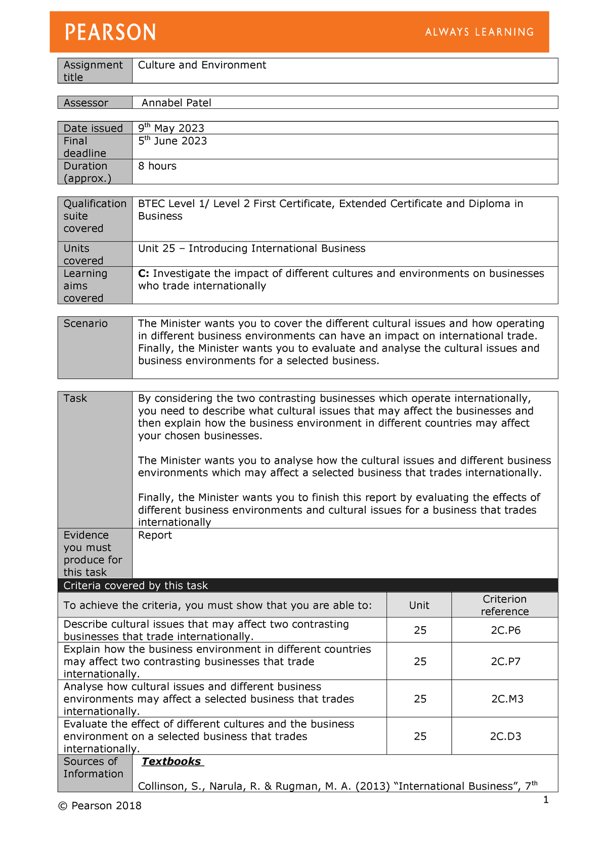 business practice level 2 assignment