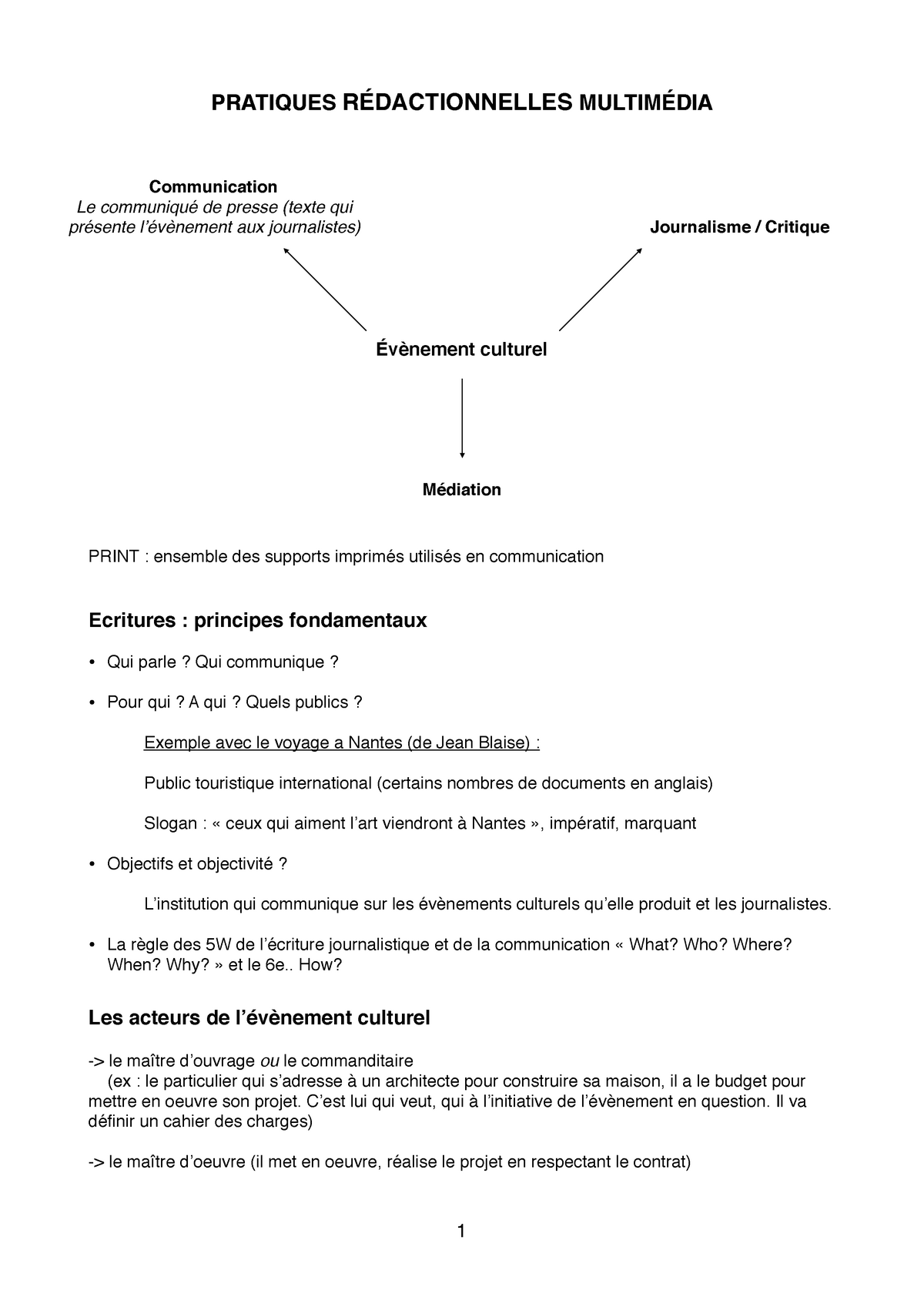 Pratiques Rédactionnelles Multimédia - PRATIQUES RÉDACTIONNELLES ...