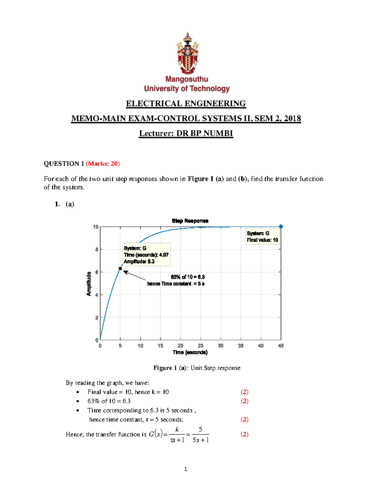 MEMO-MAIN EXAM Changed-SEM2-2018-Control Systems 2 - ELECTRICAL ...