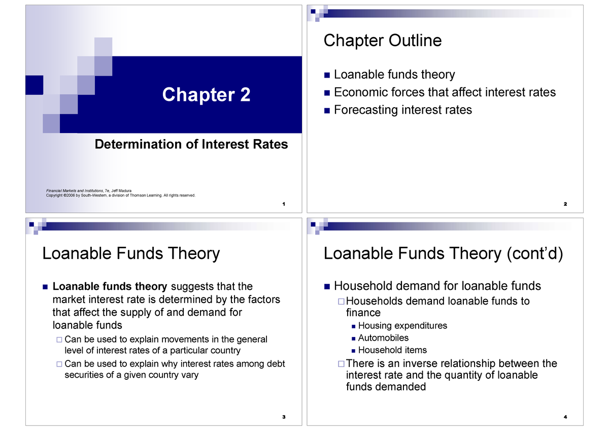 chap-2-determinants-of-interest-rate-chapter-2-determination-of