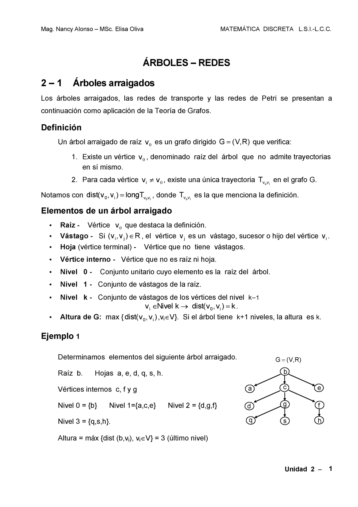 Unidad 2 Arboles Redes 2017 - Mag. Nancy Alonso – MSc. Elisa Oliva MATEMÁTICA  DISCRETA L.S.I.-L.C. - Studocu