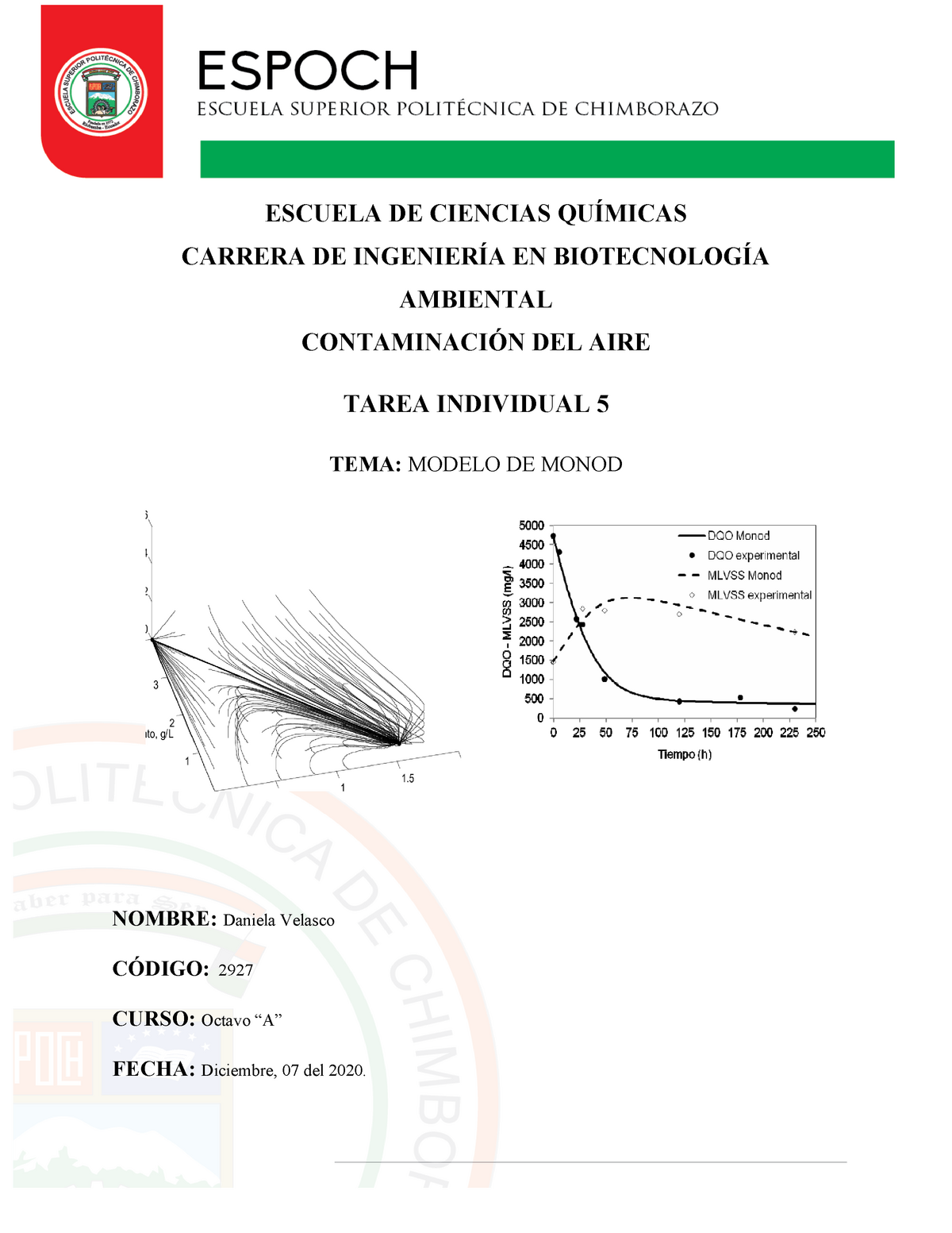 Modelo DE Monod - ESCUELA DE CIENCIAS QUÍMICAS CARRERA DE INGENIERÍA EN  BIOTECNOLOGÍA AMBIENTAL - Studocu