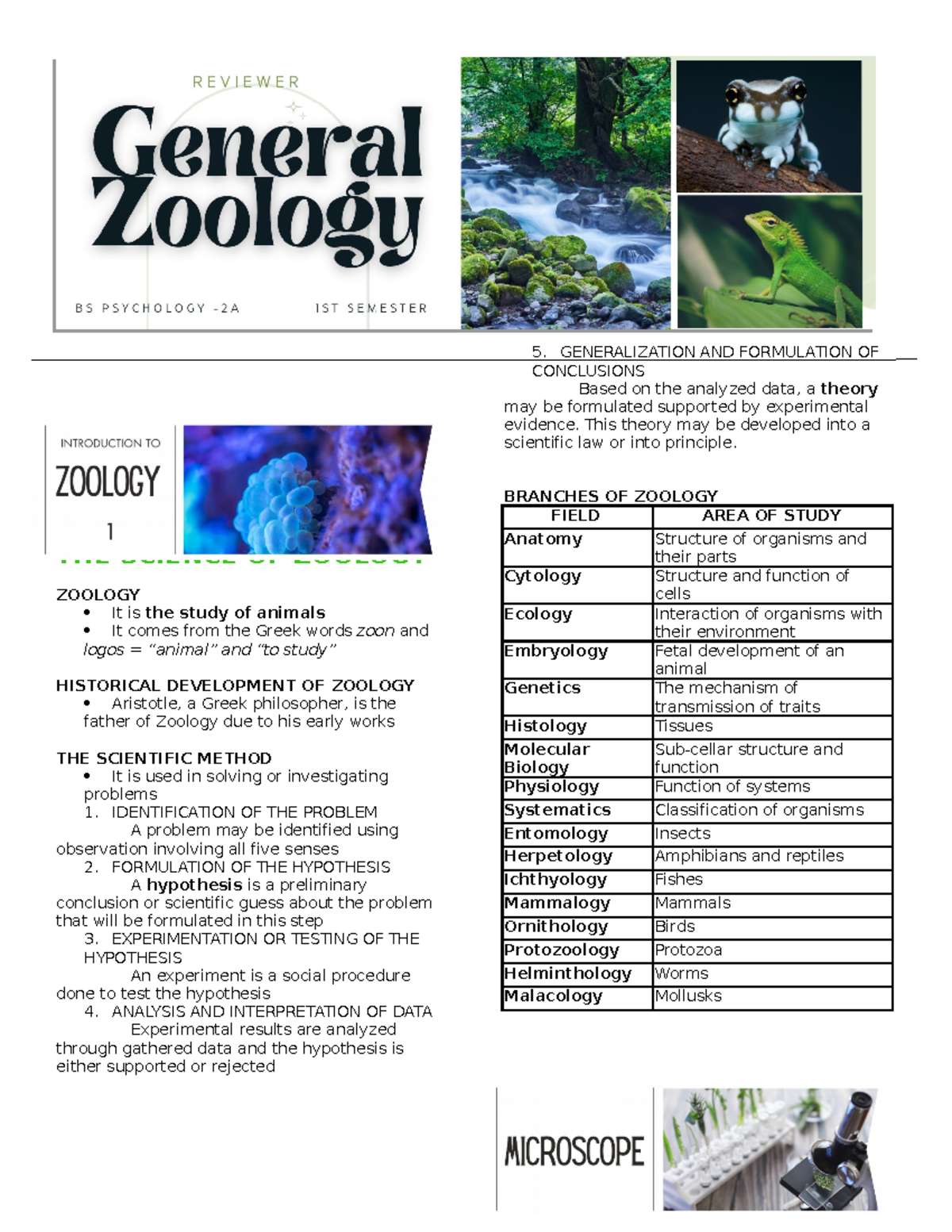 General Zoology Reviewer 1ST Semester THE SCIENCE OF ZOOLOGY