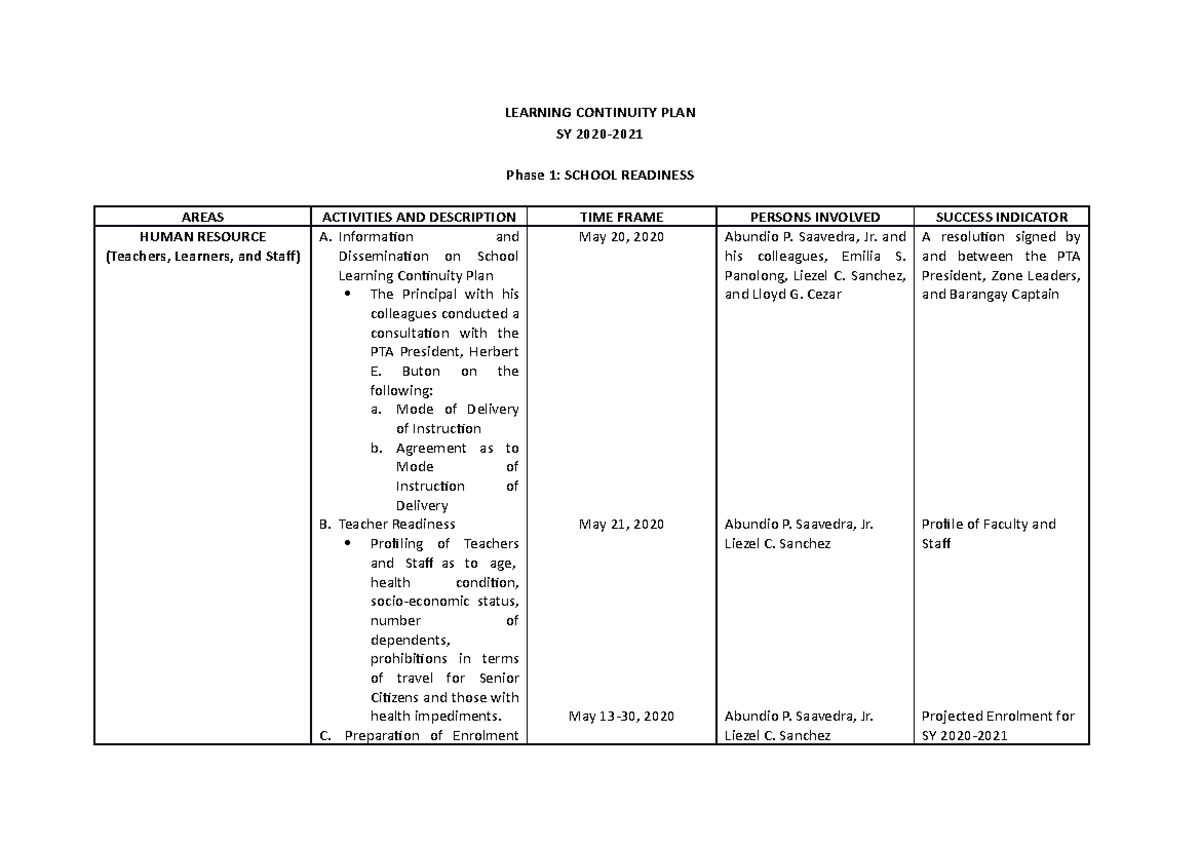 Learning- Continuity-PLAN - LEARNING CONTINUITY PLAN SY 2020- Phase 1 ...