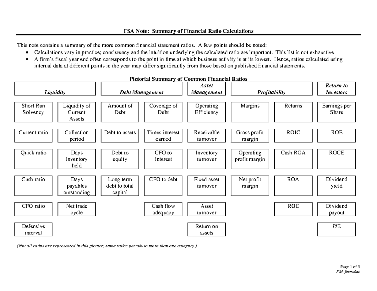 Note on Financial Ratio Formula FSA Note Summary of Financial Ratio Calculations This note