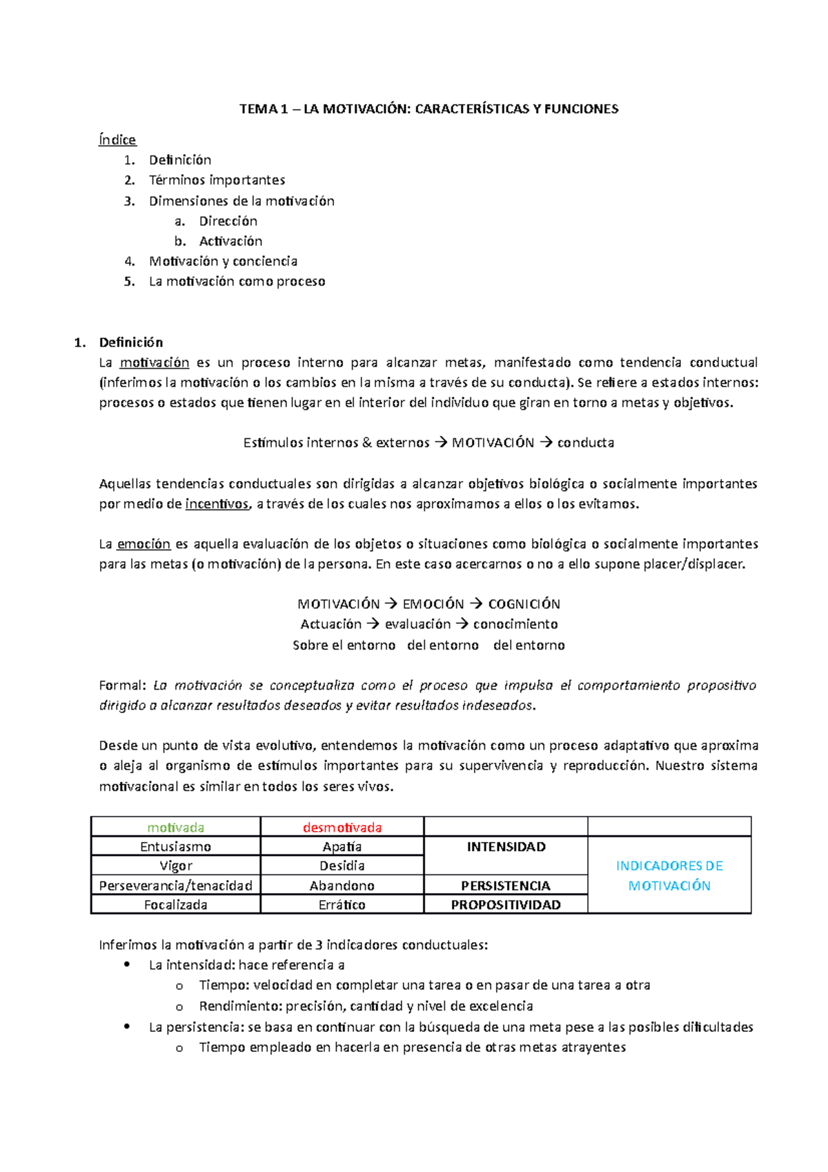 Resumen teórico del primer tema de la asignatura: motivación - TEMA 1 ...