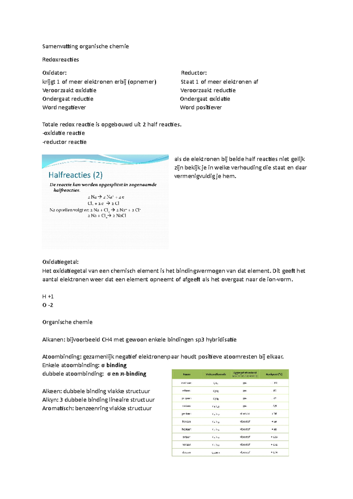 Samenvatting Organische Chemie Iv - Samenvatting Organische Chemie ...