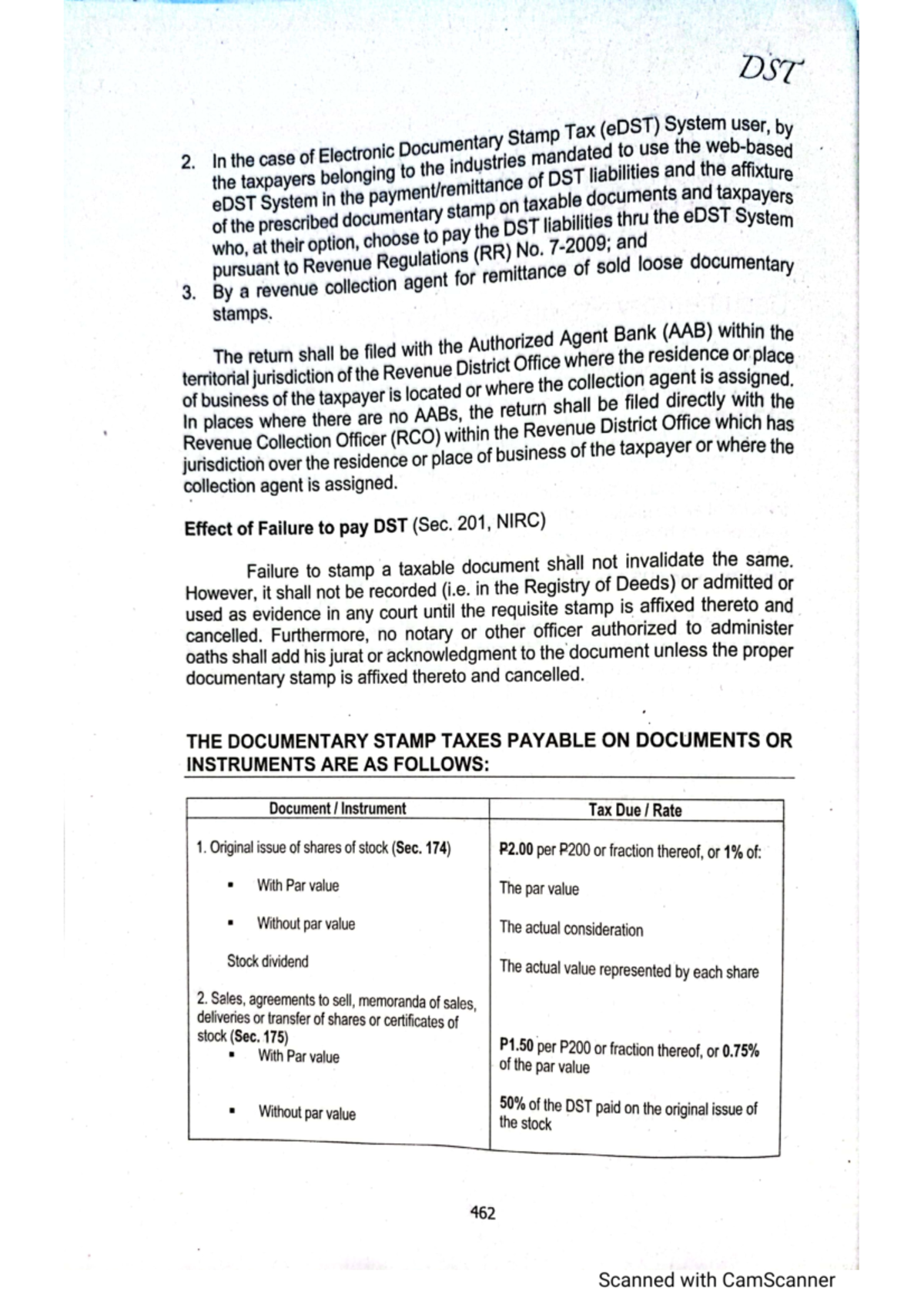 E DST - electronic documentary stamp - Accounting - Studocu