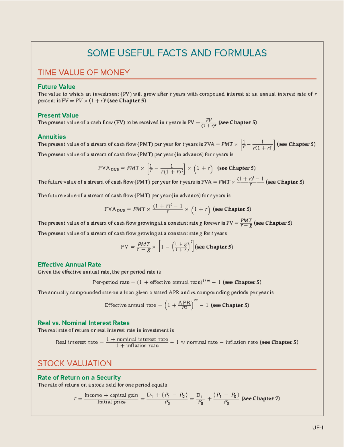 Formula Sheet (FINA2700) SOME USEFUL FACTS AND FORMULAS TIME VALUE