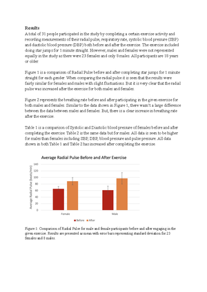 HAP assessment 1 - Heart rate assignment - HAP assessment 1 Details of ...