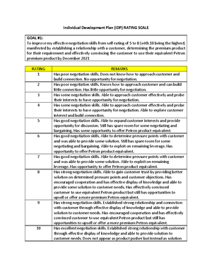 IDP Rating Scale Guide - Creating IDP Plan - Individual Development ...