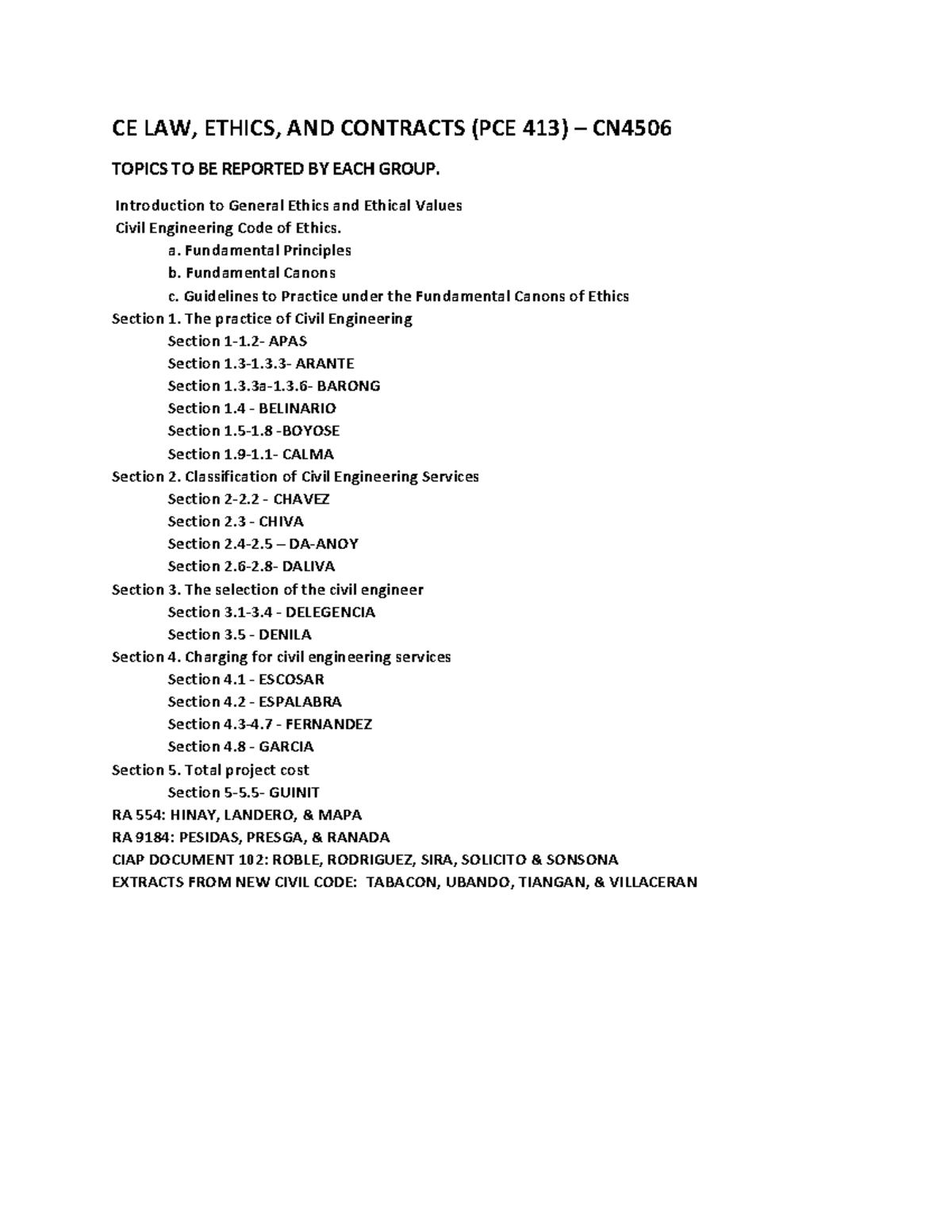 Reporting-Assignments-CN4520 - CE LAW, ETHICS, AND CONTRACTS (PCE 413 ...