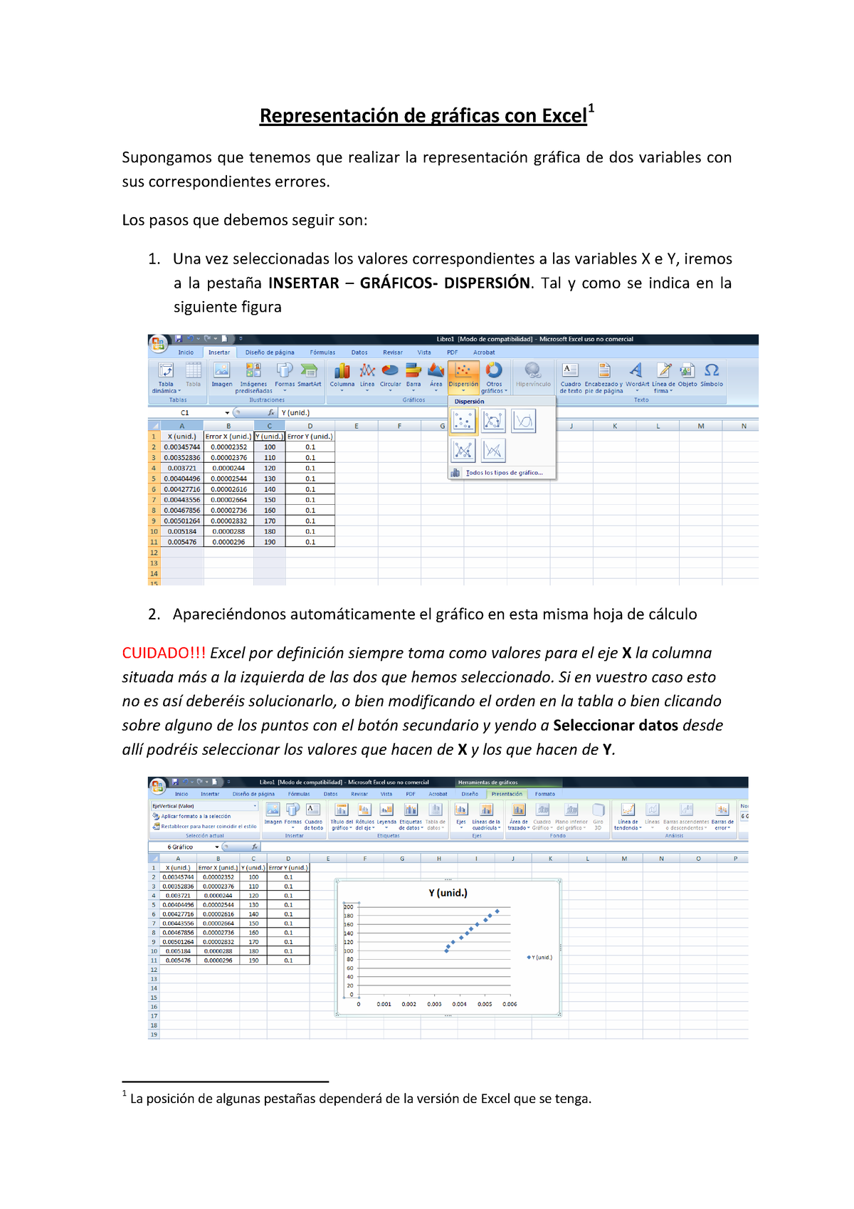Manual Excel Lol RepresentaciÛn De Gr·ficas Con Excel 1 Supongamos Que Tenemos Que Realizar 1763