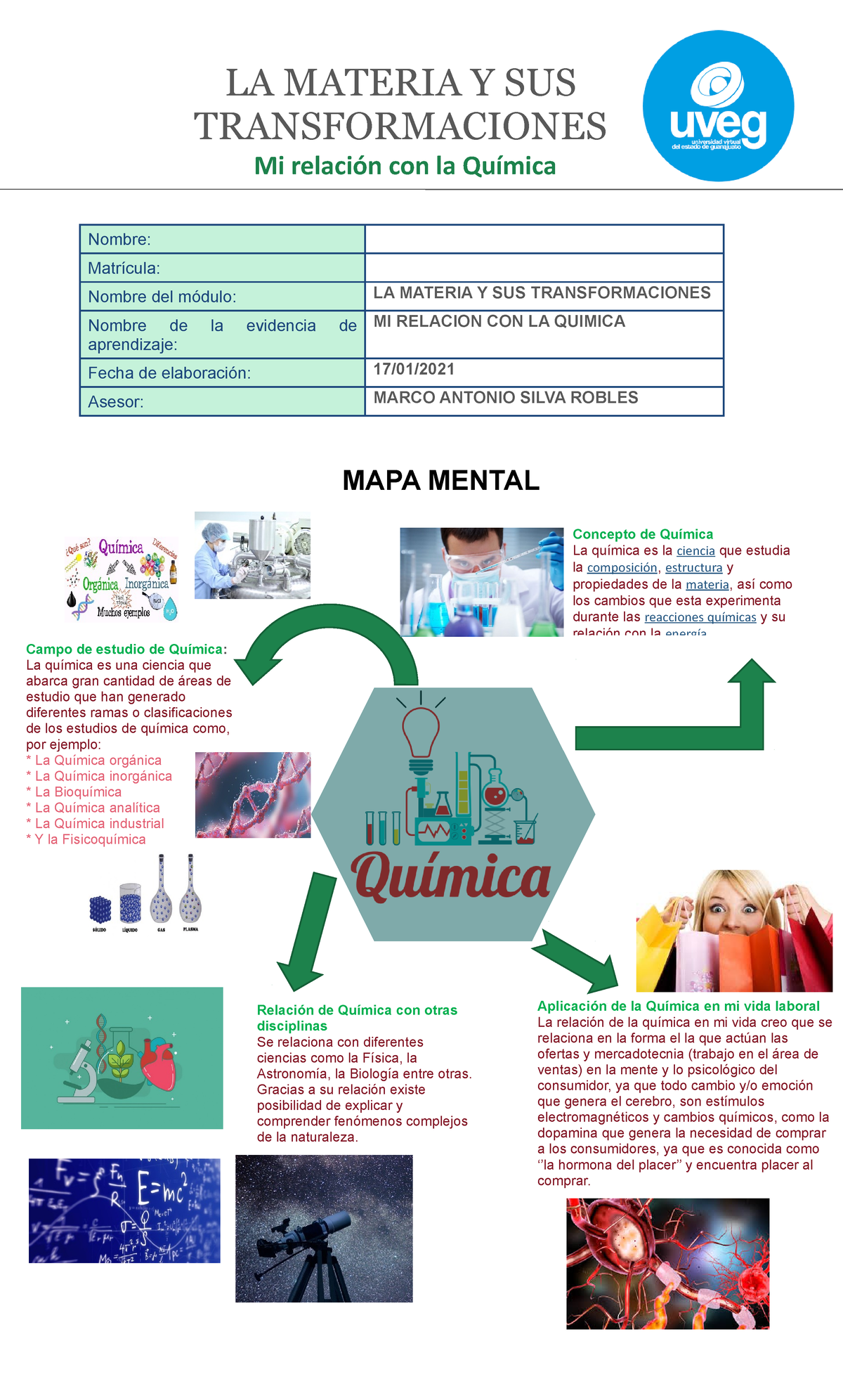 MI Relacion, UVEG - LA MATERIA Y SUS TRANSFORMACIONES Mi relación con ...