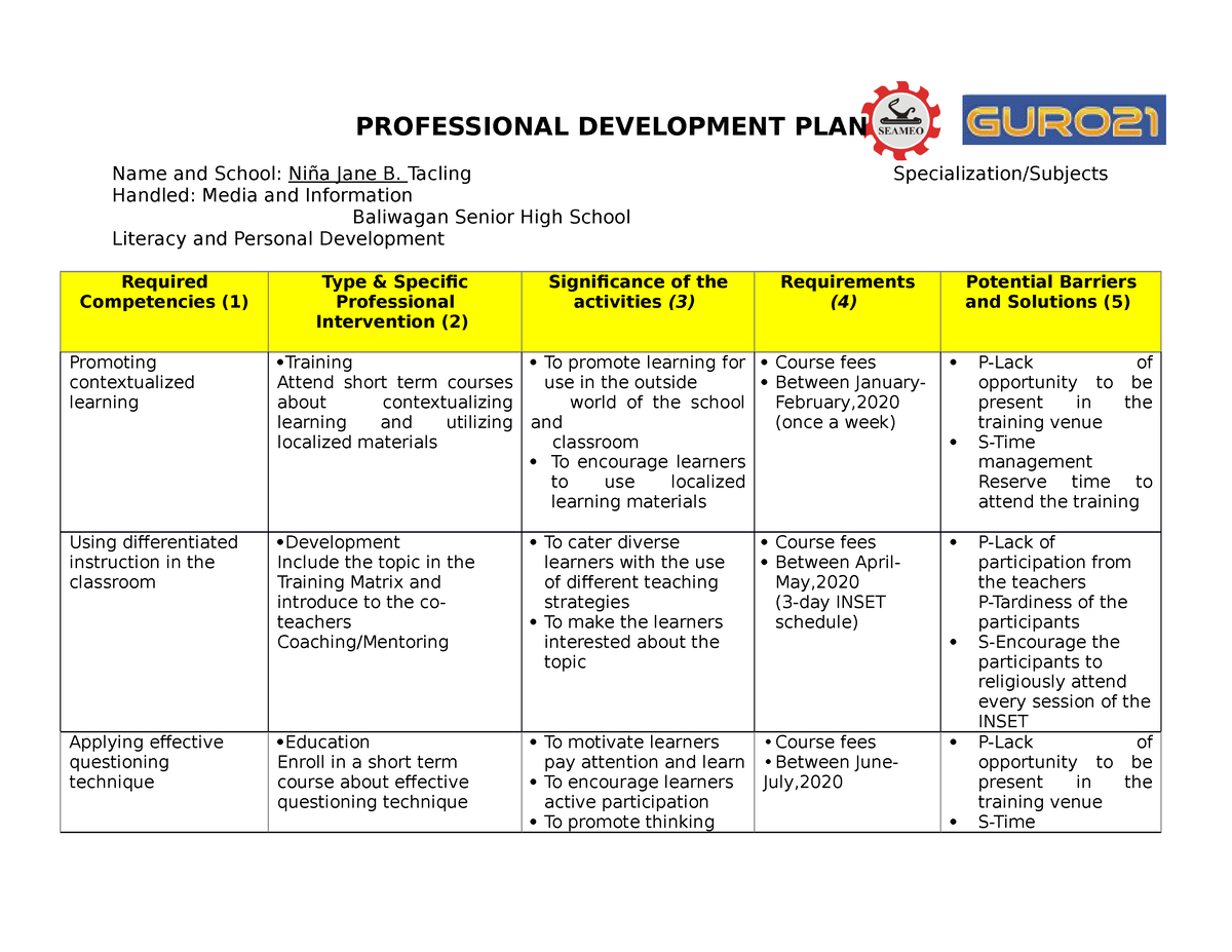 module 5 assignment 2 professional development plan