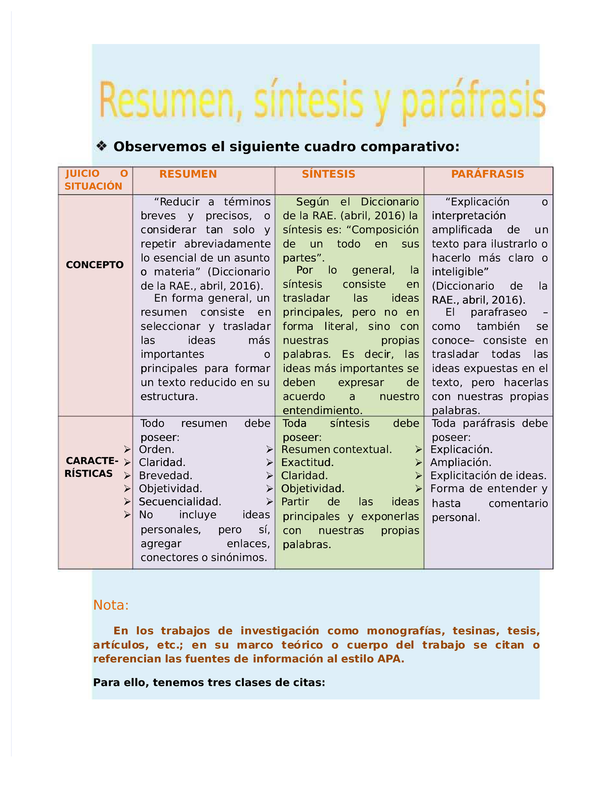 Resumen Comparativo Resumen Sintesis Y Parafrasis Observemos El