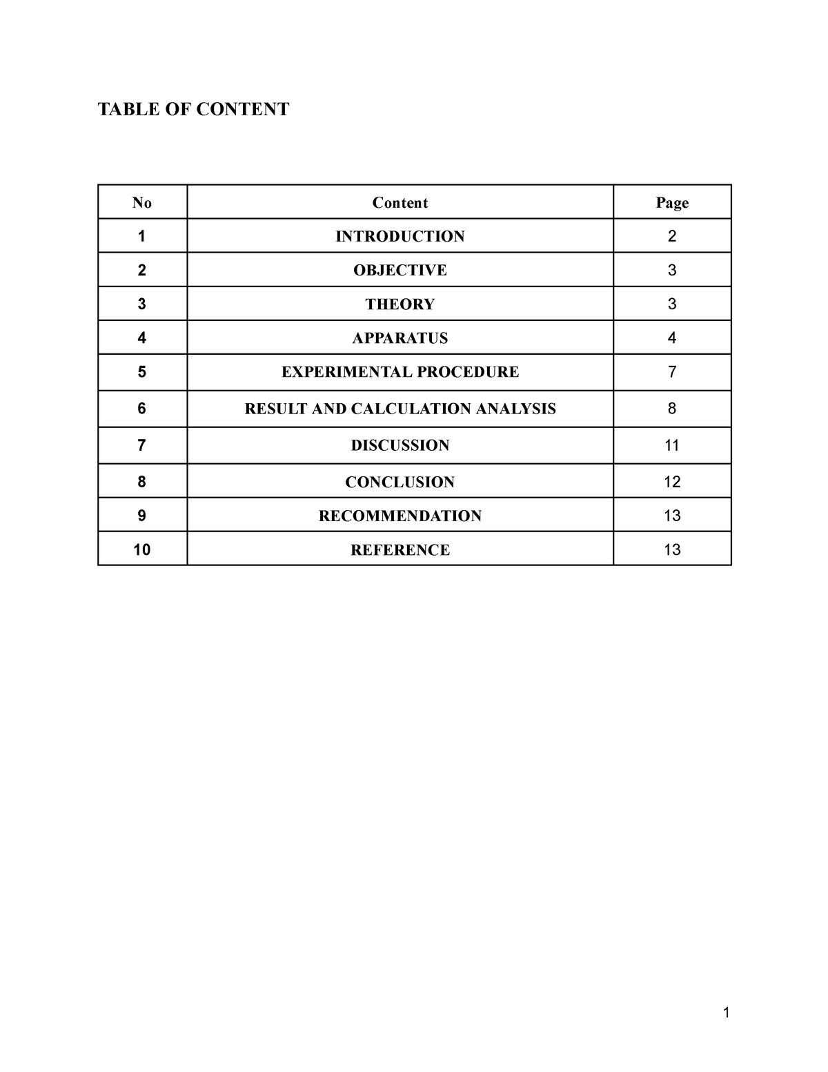 3d Lab - Lab Nota - Table Of Content 1 Introduction No Content Page 2 