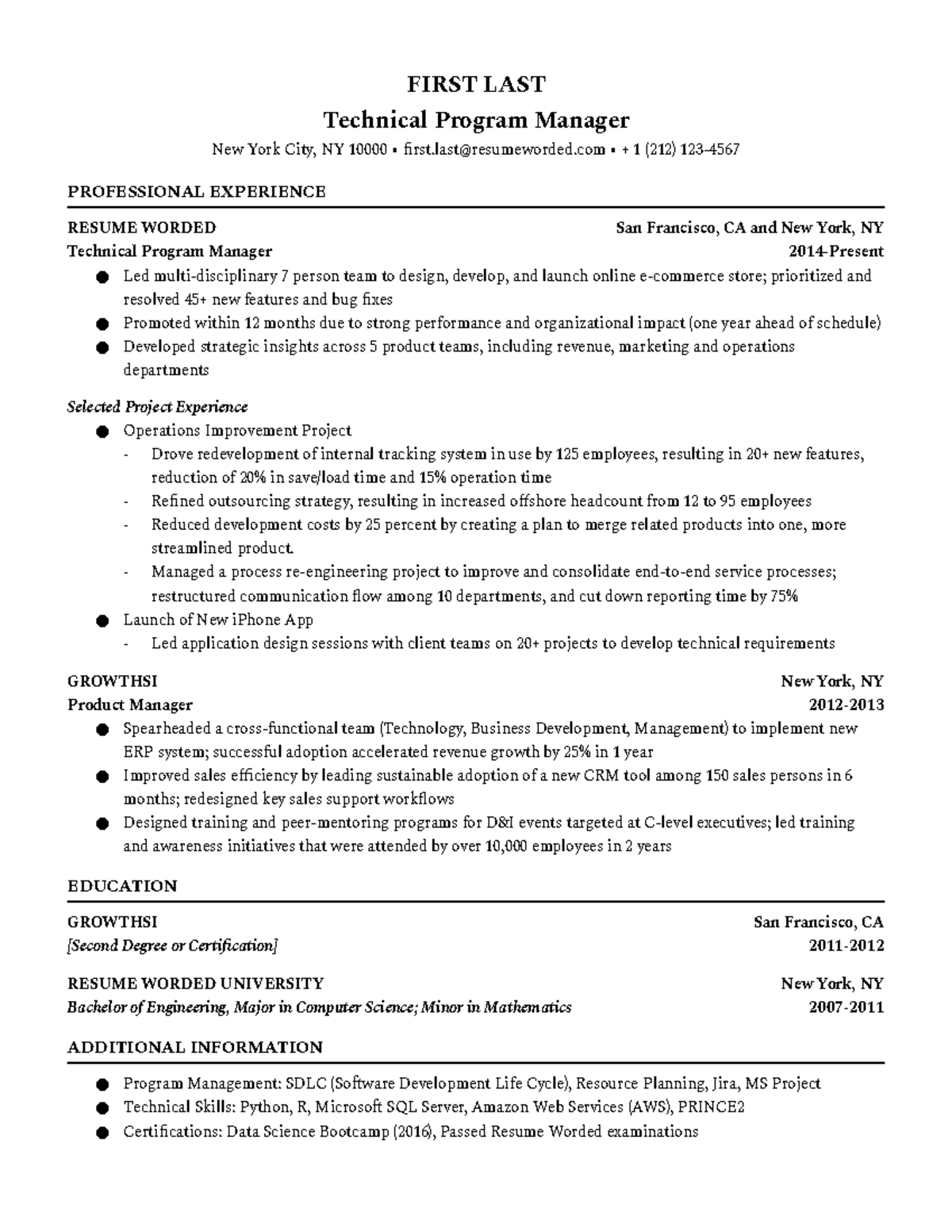 communications-program-manager-salary-actual-2023-projected-2024