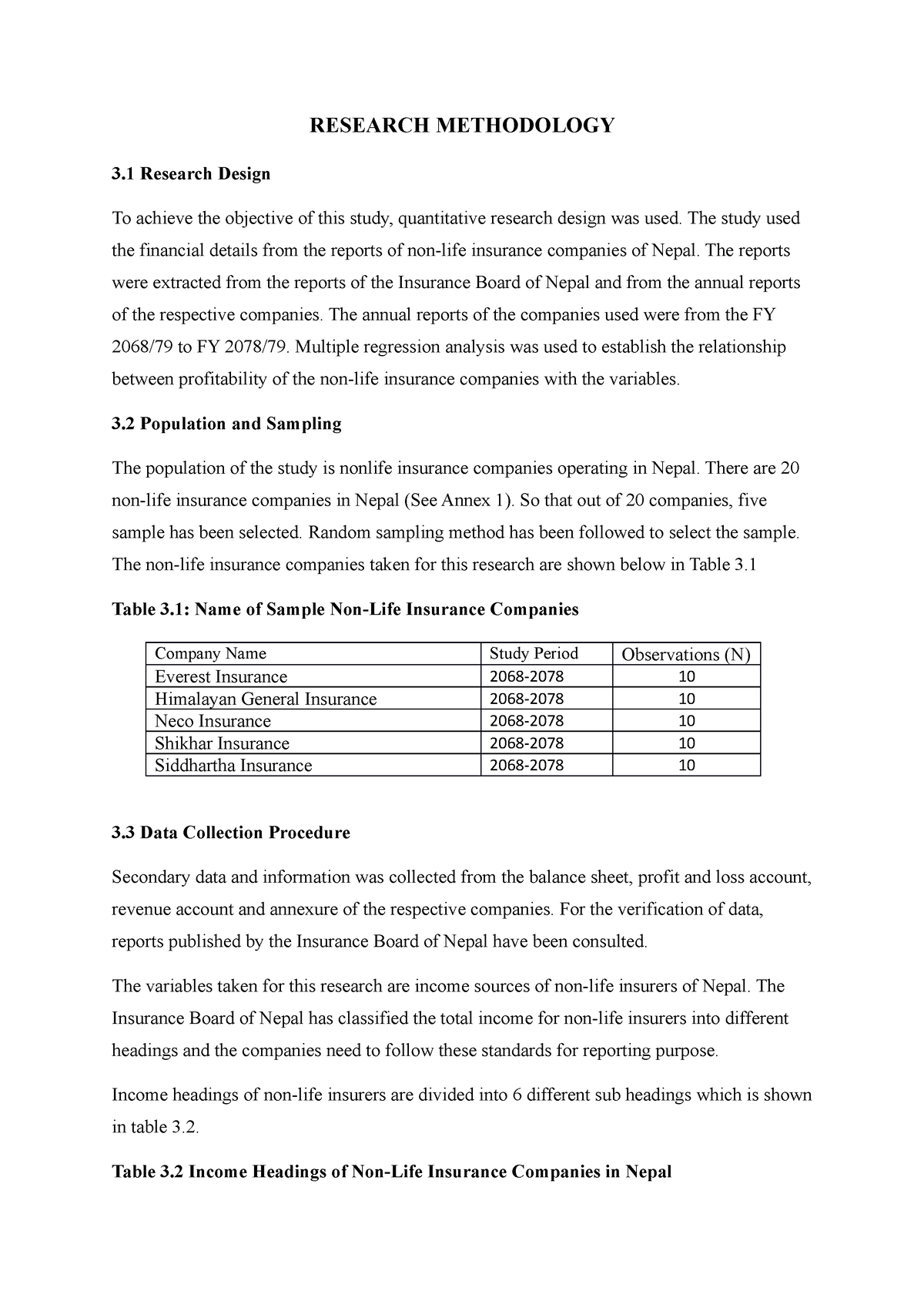 mbs dissertation result