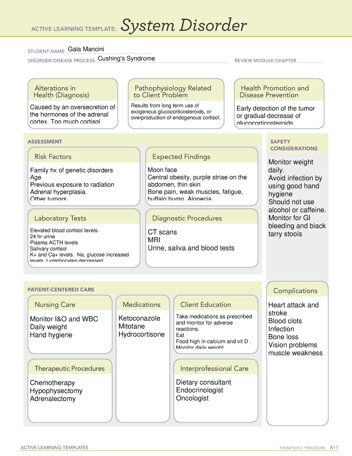 Cushing’s syndrome - ATI template - ACTIVE LEARNING TEMPLATES ...