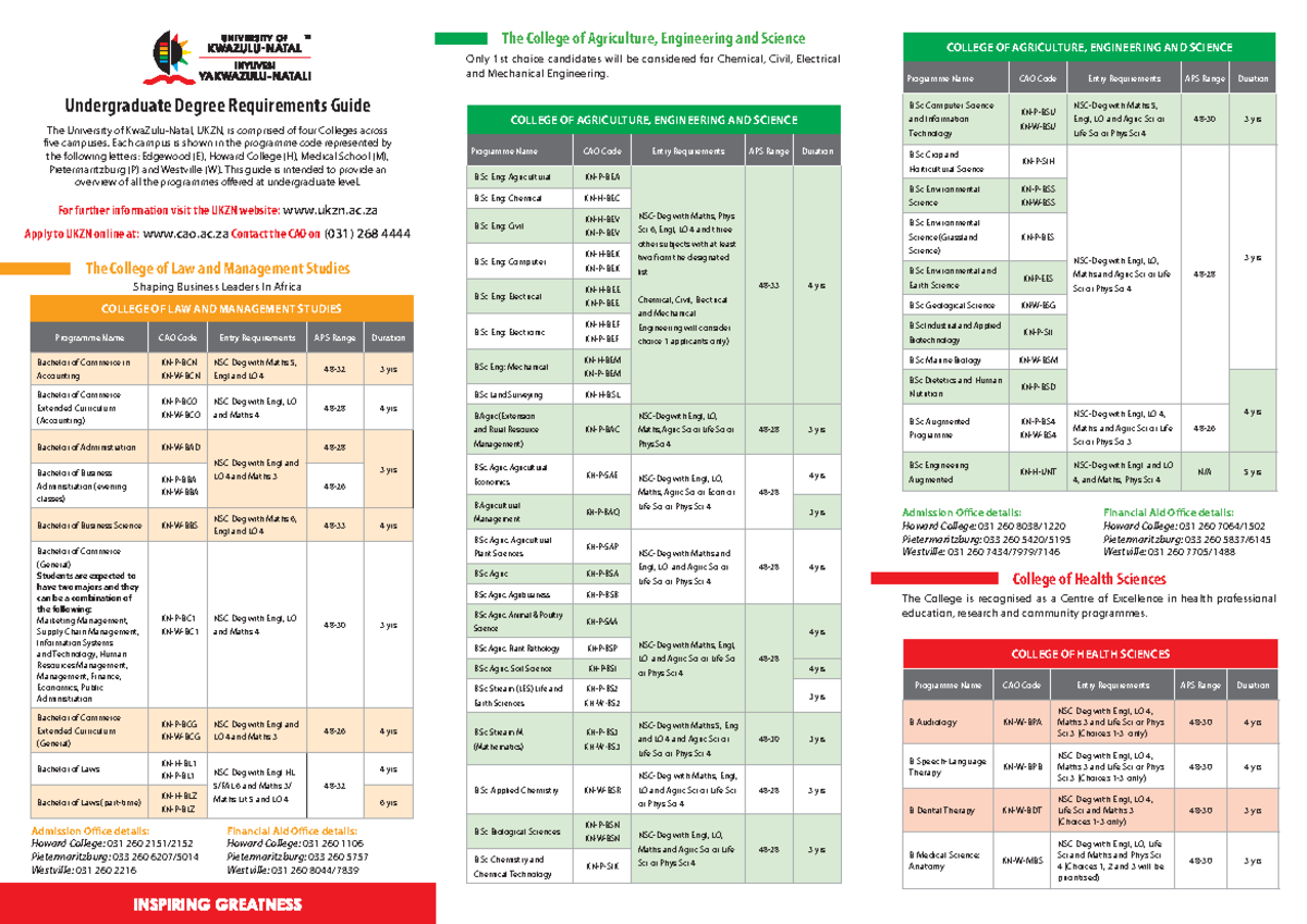Degree-Requirements-Guide-2020-Rev 2 - COLLEGE OF LAW AND MANAGEMENT ...