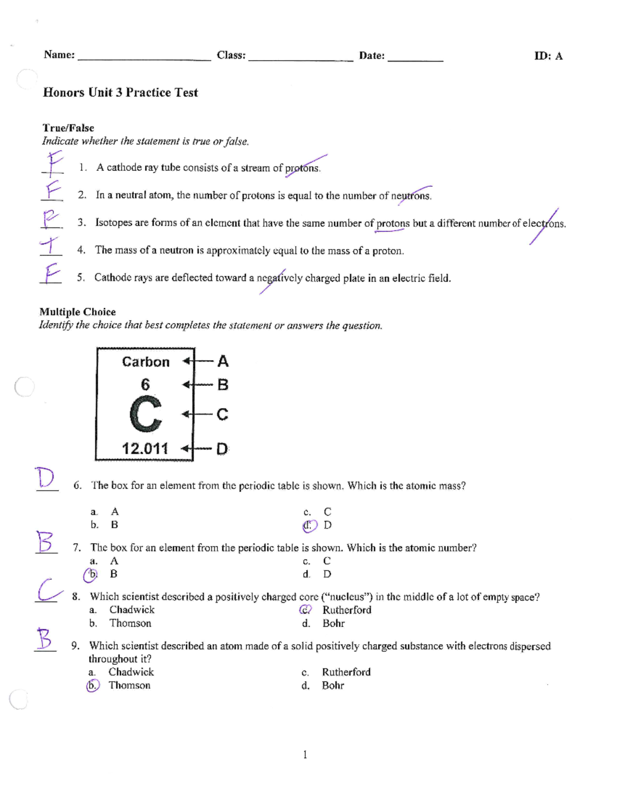  Hon Unit 3 Practice Test KEY Studocu