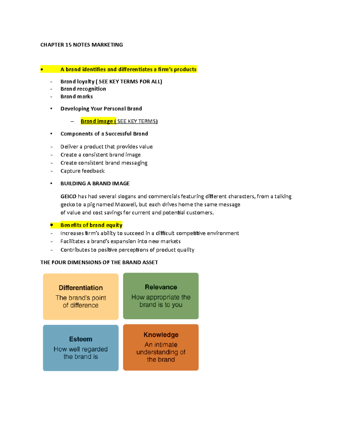Chapter 15 Notes Marketing - CHAPTER 15 NOTES MARKETING A brand ...