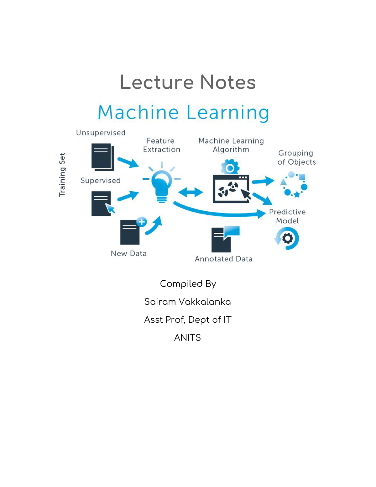 Machine Learning Notes - Lecture Notes Compiled By Sairam Vakkalanka ...