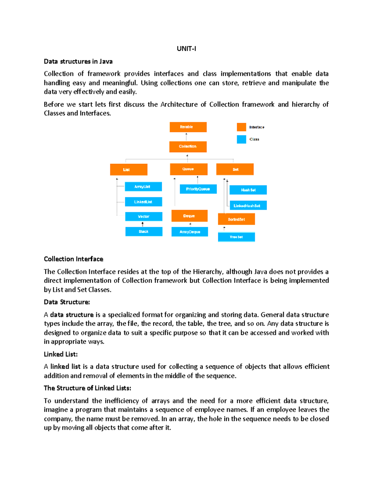 6446582-UNIT+1 - Note - UNIT-I Data structures in Java Collection of ...
