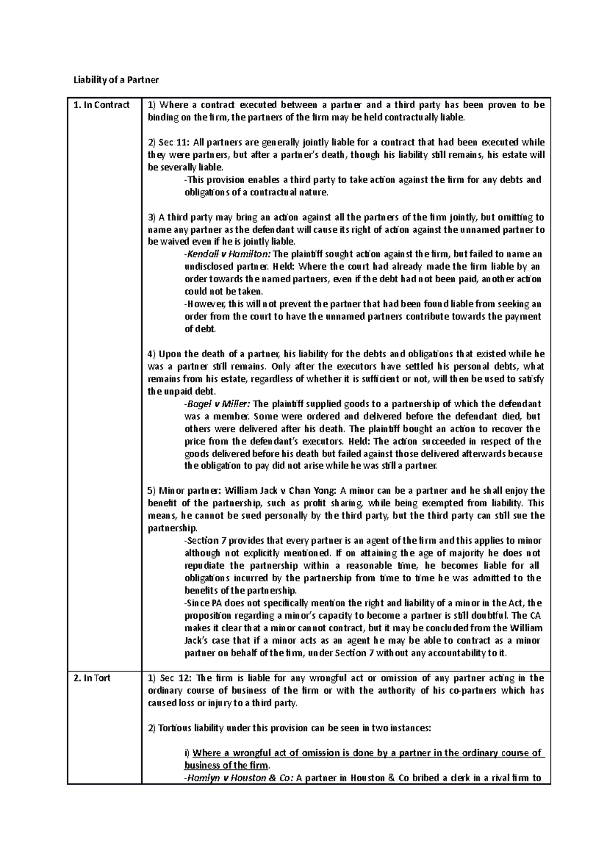 Liabiliy of A Partner Notes - Liability of a Partner 1. In Contract 1 ...