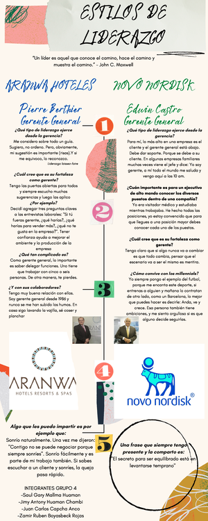 U2 S4 Tarea Calificada 3 Ecv Indicaciones Gestión De Proyectos 100000g34t Carreras Para Gente